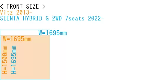 #Vitz 2013- + SIENTA HYBRID G 2WD 7seats 2022-